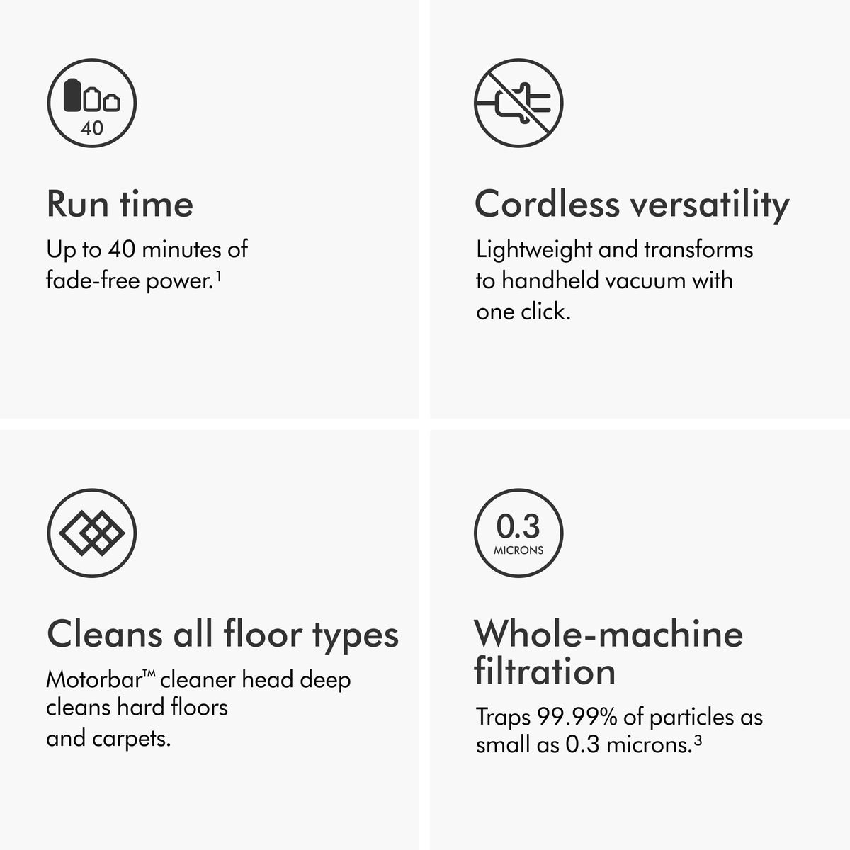 Dyson V8 Origin Cordless Vacuum Cleaner, up to 40m runtime, Handheld Hoover