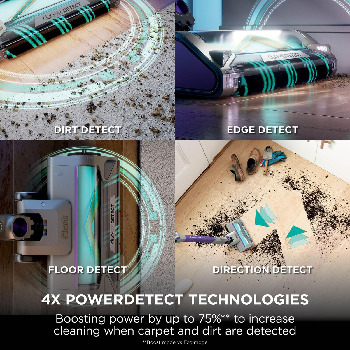 Shark PowerDetect Clean & Empty Cordless Vacuum Cleaner, DuoClean Detect
