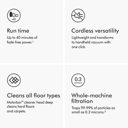 Dyson V8 Origin Cordless Vacuum Cleaner, up to 40m runtime, Handheld Hoover